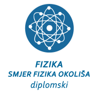 fizika_diplosmki_okolis