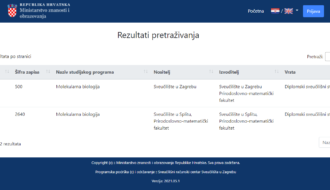 molbio_upisnik-studijskih-programa_hrv