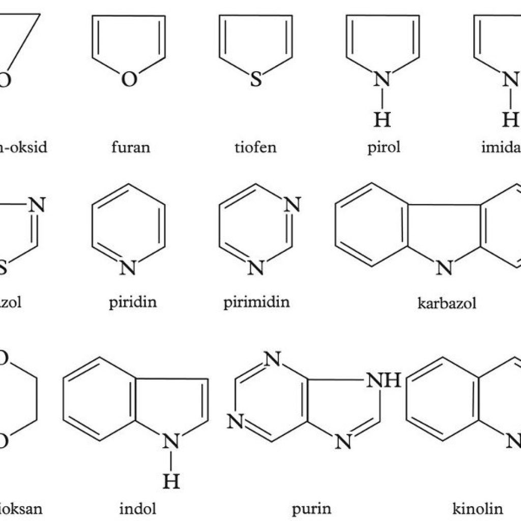 Group for the synthesis and biological research of organic compounds